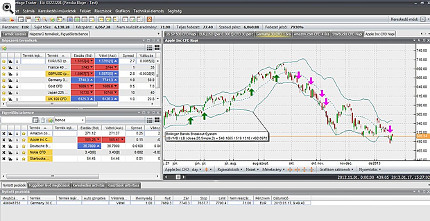 Trader Online Tőzsde - Portfolio Trader