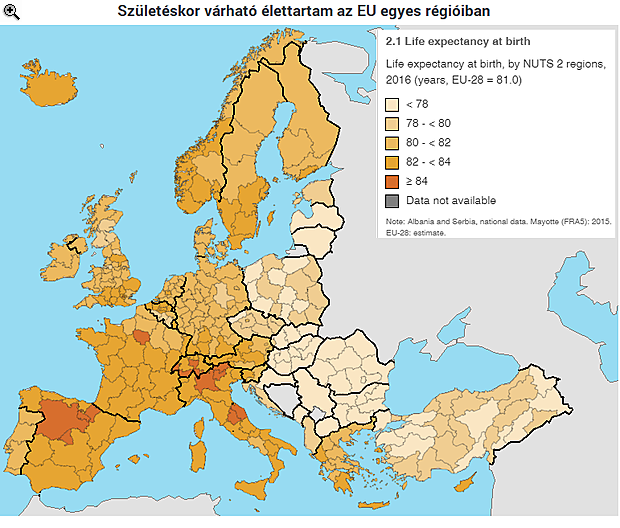 Epehólyagrák várható élettartama. Rákepidemiológiai viszonyok Magyarországon