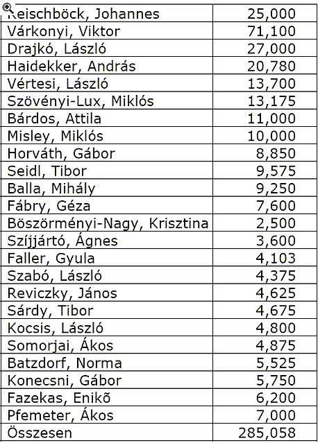 opciók és kereskedési jelek hogyan kerültem bináris opciókra