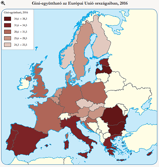 bevált és becsületes jövedelemtípusok