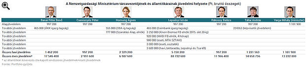 hogyan keresték meg az első pénzüket hogyan lehet híreket kereskedni