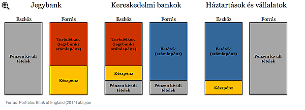 dolgozzon otthonról az interneten és keresni