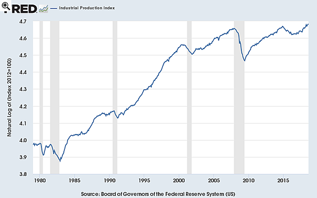 A Nobel-díjas közgazdász elárulta, milyen lesz a következő válság