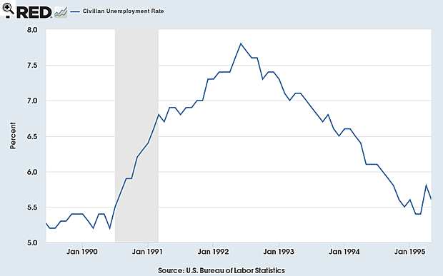 A Nobel-díjas közgazdász elárulta, milyen lesz a következő válság