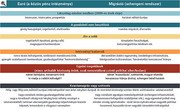 Letöltés: pdf - Közös kezelési kvóta